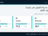 أفضل مدينة للعيش في فرنسا 2026: التصنيف العام من oui stars Travel أفضل مدينة للعيش في فرنسا 2026: التصنيف العام من oui stars Travel — تصنيف قائم على بيانات رسمية لعام 2026
