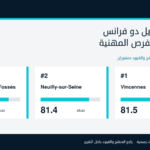 هل تعرّض الحارس الشخصي لمحمد بن سلمان للسرقة في باريس؟ ما نعرفه ورواية من الميدان