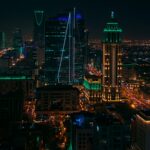 France vs UAE vs Saudi Arabia vs Egypt vs UK vs USA: Six Visitor-to-Investor Systems Compared