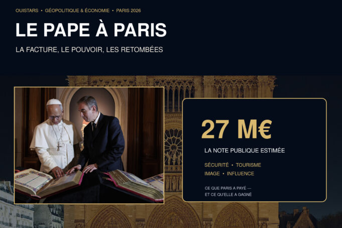 Le pape à Paris — facture, sécurité et retombées économiques Le pape Léon XIV et Notre-Dame de Paris de nuit — coût et retombées de la visite