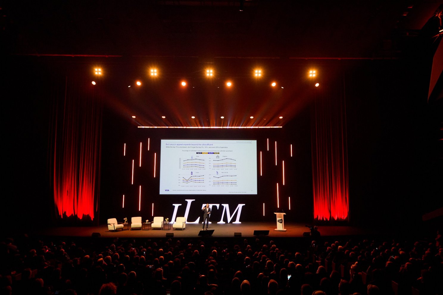 ILTM Cannes 2025, the most recent completed edition. Photo: ILTM / RX press release; not the forthcoming 2026 event.
