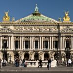 Paris–Le Bourget Private Airport: FBOs, Operators and Essential Guide